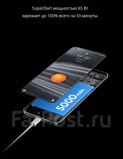 Realme GT 2. �/�, 128 �� ����