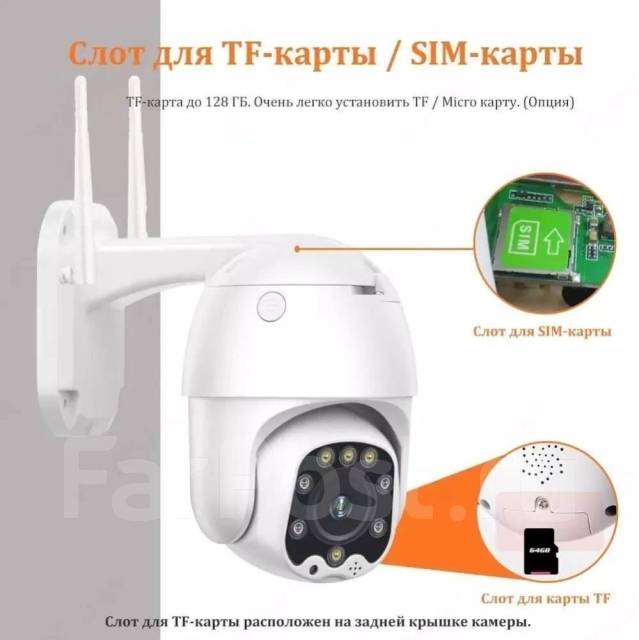 Видеокамера поворотная, камера уличная с сим картой CamHi SIM 4G 2МП ...
