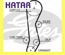 ������ ��� Gates 5389XS 5389XS ����