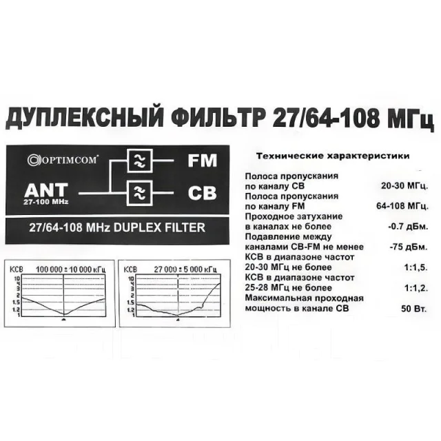 ��������� Optim Filter CB-FM (27 � 64-108 ���) ����