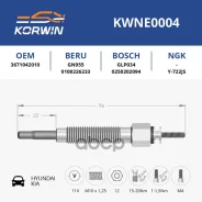 ����� ����������� Hyundai/KIA ��. ������_Korwin Korwin ���. KWNE0004 KWNE0004 ����