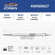����� ����������� Infiniti/Nissan/Opel/Renault ��. ������_Korwin Korwin ���. KWNE0027 KWNE0027 ����