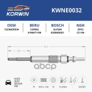 ����� ����������� Audi/Seat/Skoda/VW ��. ������ Korwin ���. KWNE0032 KWNE0032 ����