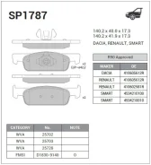 ������� ����. ���. Dacia/Renault Sandero I, II 1.2 11.08- Sangsin Brake SP1787 SP1787 ����