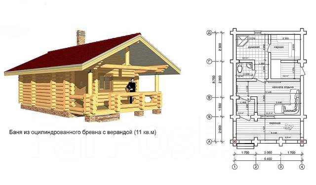 Пример дома бани