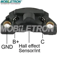 ���������� igm004h Mobiletron IGM004H ����