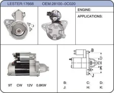 ������� 3RZ/2TR/2RZ/1RZ/28100-75150/9T/12V/1.0KW 28100-75150 ����