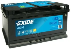 ����������� EK820 EK820 ����
