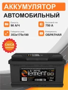 Smart Element