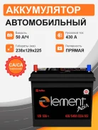 Smart Element
