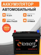Smart Element