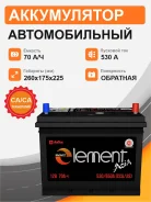 Smart Element