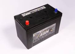 VST