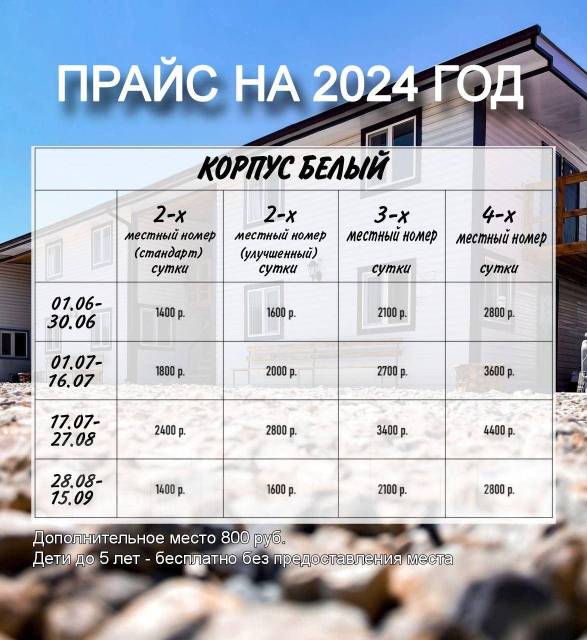 Отдых в Андреевке 2024