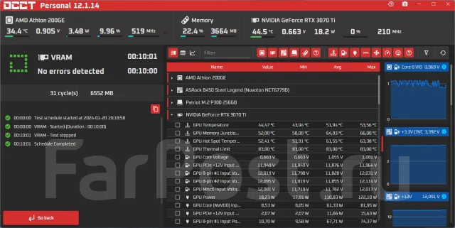 GeForce RTX 3070 Ti ����