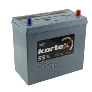 Kortex