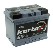 Kortex