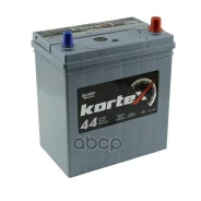 Kortex