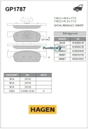 ������� ��������� Renault Logan II/Sandero II 16V 14- ���. Sangsin Brake GP1787 GP1787 ����
