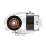 ����� ����� ��� �������� Focus Berlingo Partner Gates Gates ���. T42162 T42162 ����