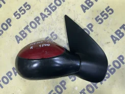 ������� ������ Peugeot 206 Peugeot 206 I (1998�2012) 8149KN 8149KN ����