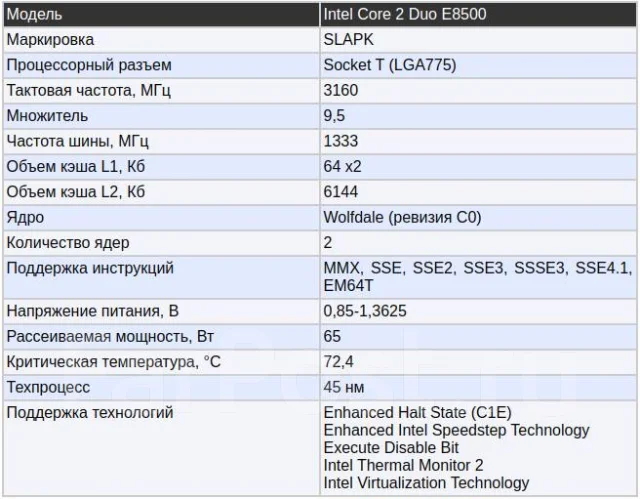 Intel Core 2 Duo E8500 ����