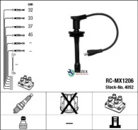 ������� �/� ��� RC-MX1206 NGK-NTK 4052 4052 ����