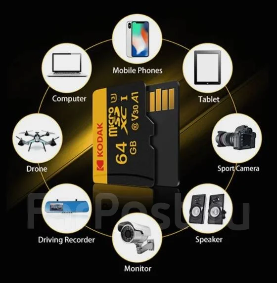 MicroSD. 64��� ����