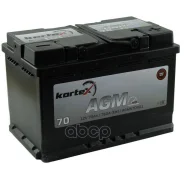 Kortex