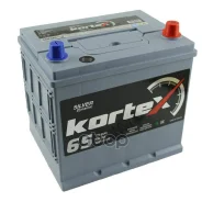 Kortex