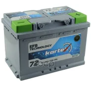 Kortex