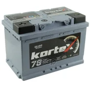 Kortex