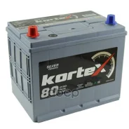 Kortex