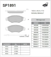 ������� ����. ���. Sangsin Brake SP1891 SP1891 ����