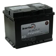 Kortex