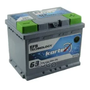 Kortex