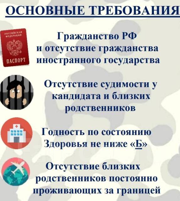 Военнослужащий по контракту ФСБ (Пограничная служба) не СВО, работа в