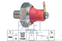 ������ �������� ����� Mitsubishi: Carisma (DA_) 1.6/1.8/1.8 16V/1.8 16V GDI/1.8 GDI 95-06, Carisma ����� (DA_) 1.6/1.8/1.8 16V GDI/1.8 GDI 96-06, Char...