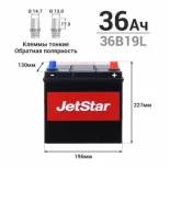 JetStar. 36��.�., B19, 330��., ��������, ������������ ����� ����