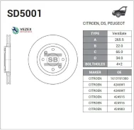 ���� ��������� ������������� �������� Citroen Berlingo I (1996-2012)/ C2 (2003- )/ C3 I-II (2002- ), Peugeot 206 (1998-2012) Sangsin Brake SD5001 SD50...