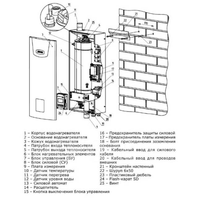 Электрокотел Котел Зота ZOTA - 6 LUX-X на 60 кв. м, новый, в наличии ...