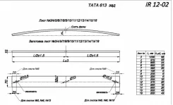 ������� ������ ���� � 13 (���. IR 12-02-13) TATA 613 IR120213 ����