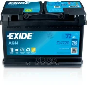 Exide
