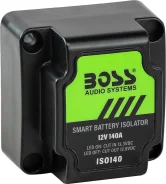 ���� �������� ISO140 ��� 2-�� ���, 140�, BOSS ����