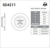 ���� ��������� ������! Nissan Murano 3.5 4WD 05 SD4211_ Sangsin Brake SD4211 SD4211 ����