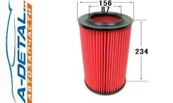 ������ ���������; A-460V A460V ����
