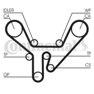 5518XS ������ ��� Au ct727 Contitech CT727 ����