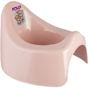 ������ ������� ��������� POLLY / ���������� ����