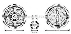 ���������� ����������� Ava ���. MSC412 MSC412 ����