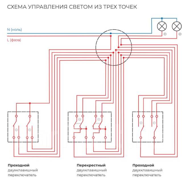 Werkel схема перекрестного выключателя